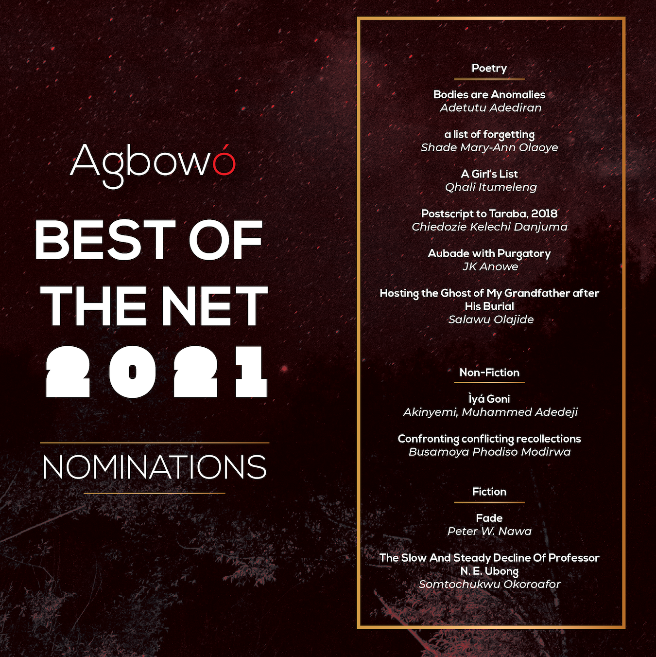 Best of the Net Nominations 2021 Agbowo African Art